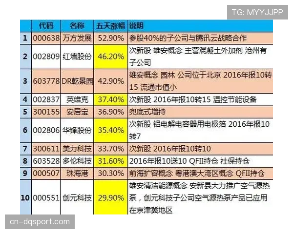 背景解析：四月赛程密度与球员伤病率关联性的五年数据回顾